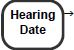 hearing date